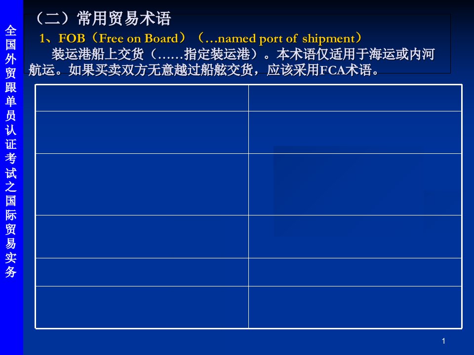 跟单员培训国际贸易实务部分new