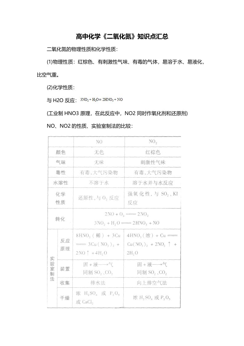 高中化学二氧化氮知识点汇总