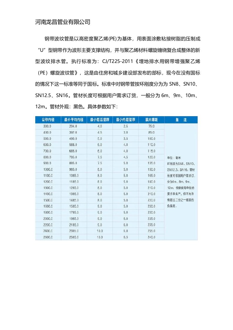 钢带波纹管的参数和标准图文