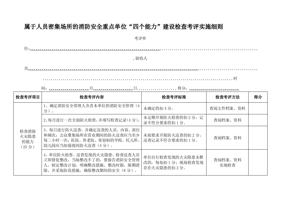 重点单位四个能力验收细则