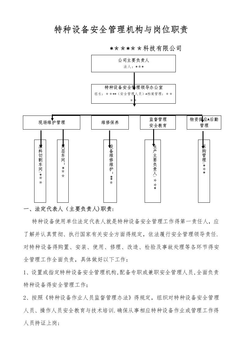 特种设备安全管理机构(架构及职责)