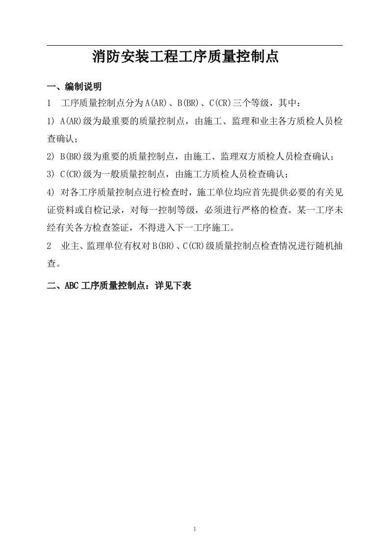 消防安装工程质量等级控制点表