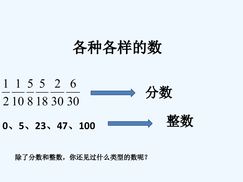 三下公开课小数的初步认识