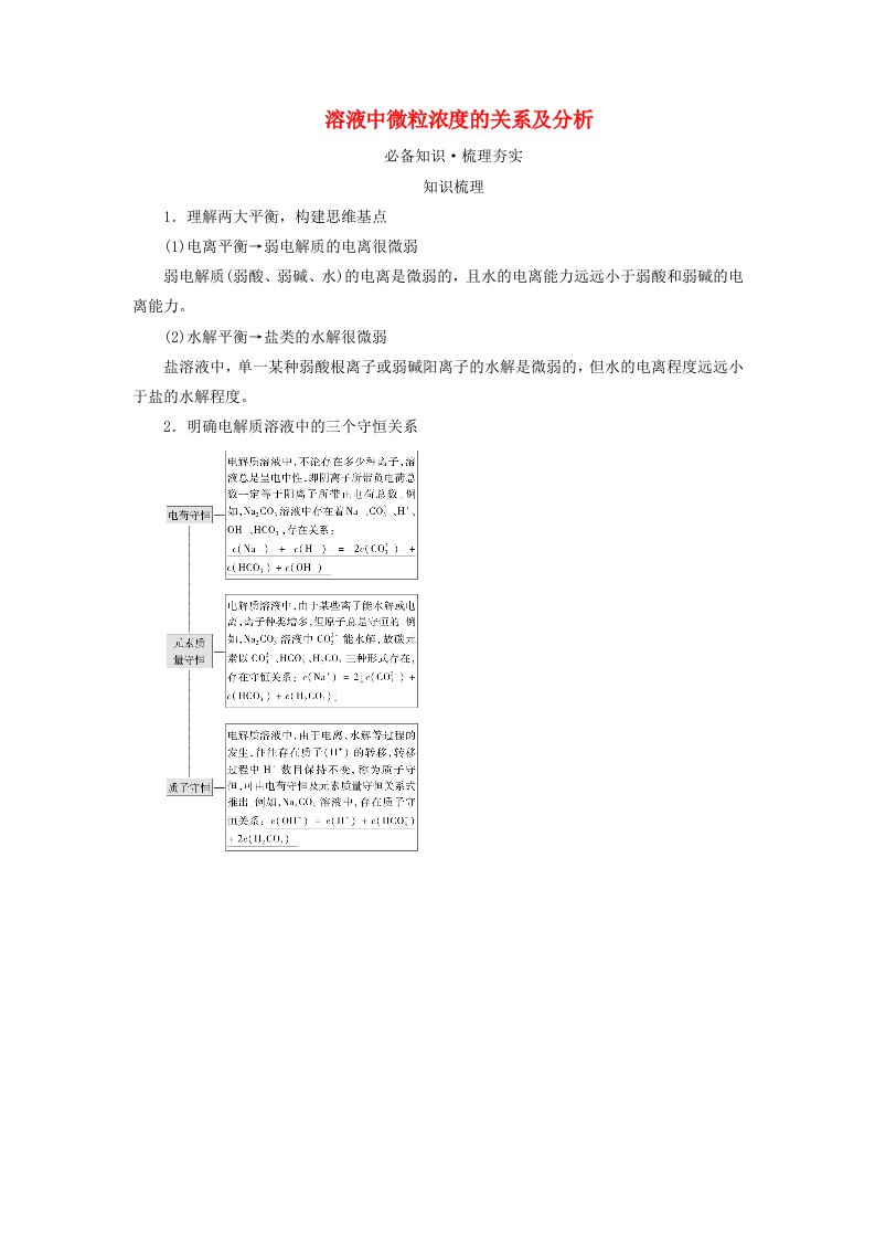 2025版高考化学一轮总复习教师用书第8章水溶液中的离子反应与平衡第29讲盐类的水解考点三溶液中微粒浓度的关系及分析