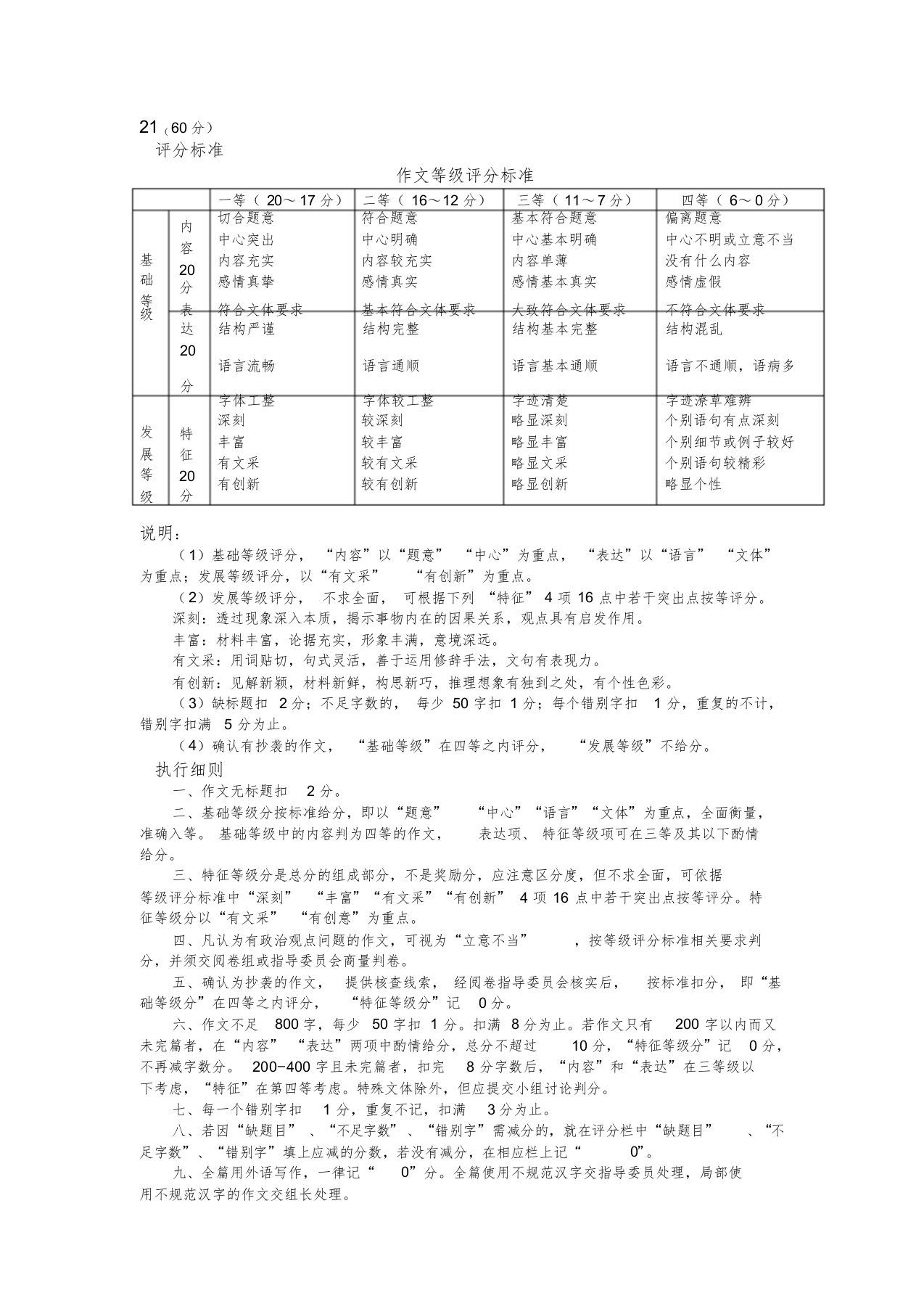 高考作文评分标准及执行细则