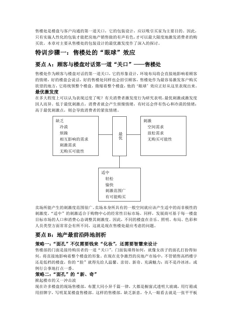 19售楼处的人性化包装设计