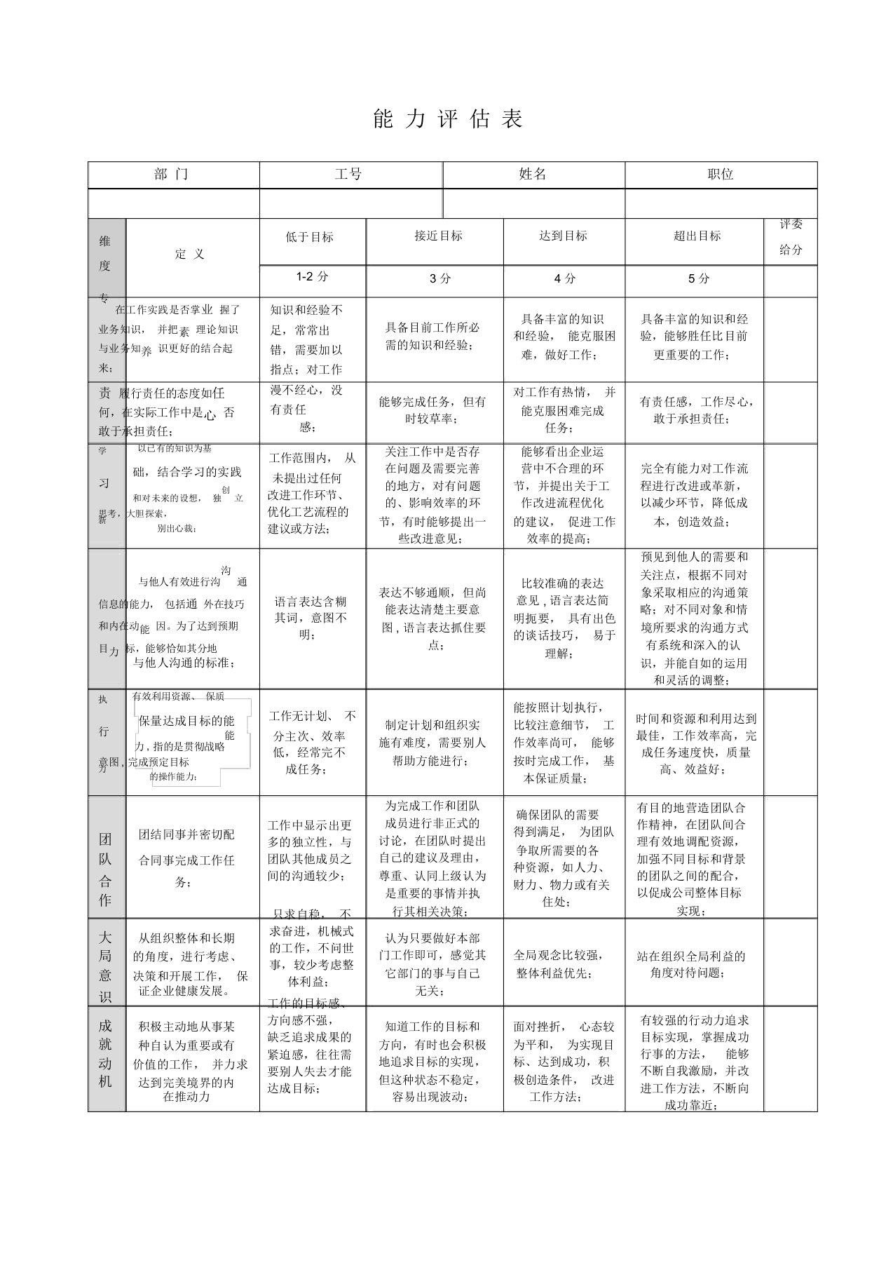 人才测评能力评估表