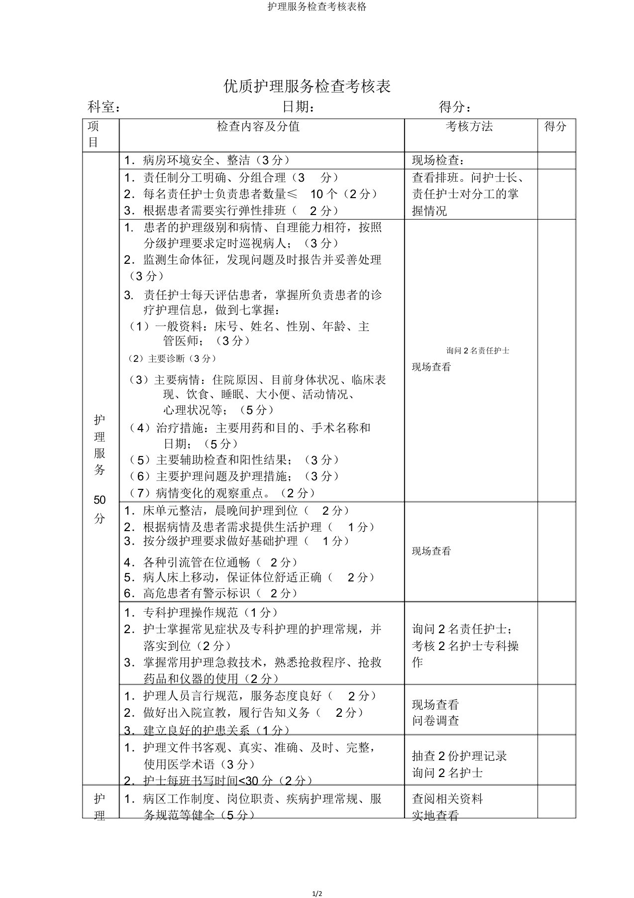 护理服务检查考核表格