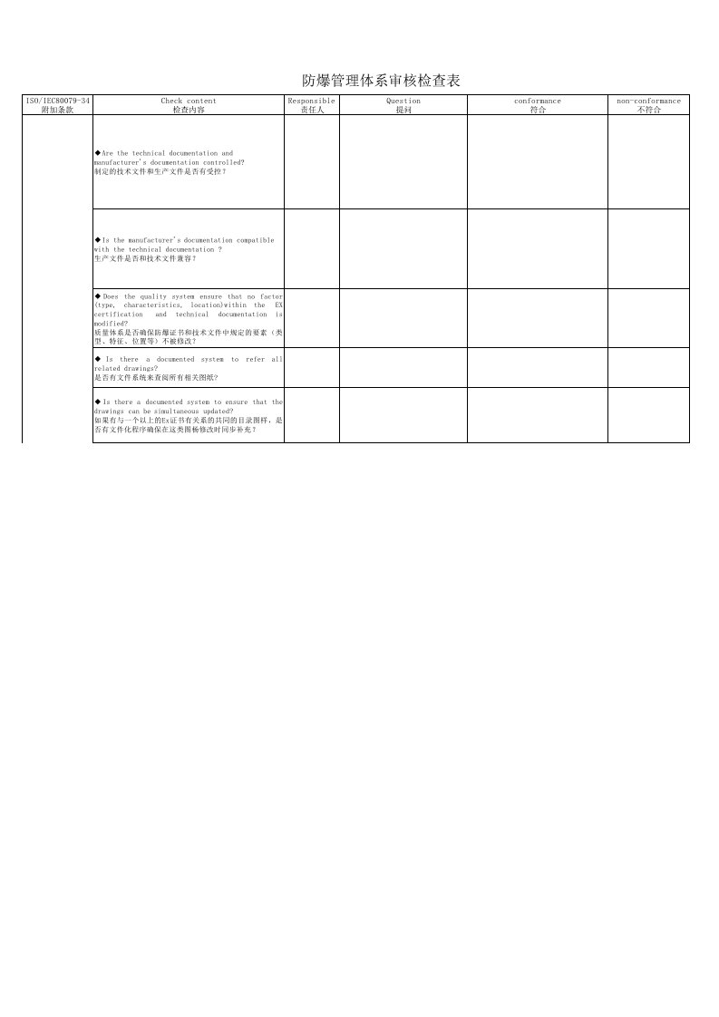 防爆管理体系审核检查表