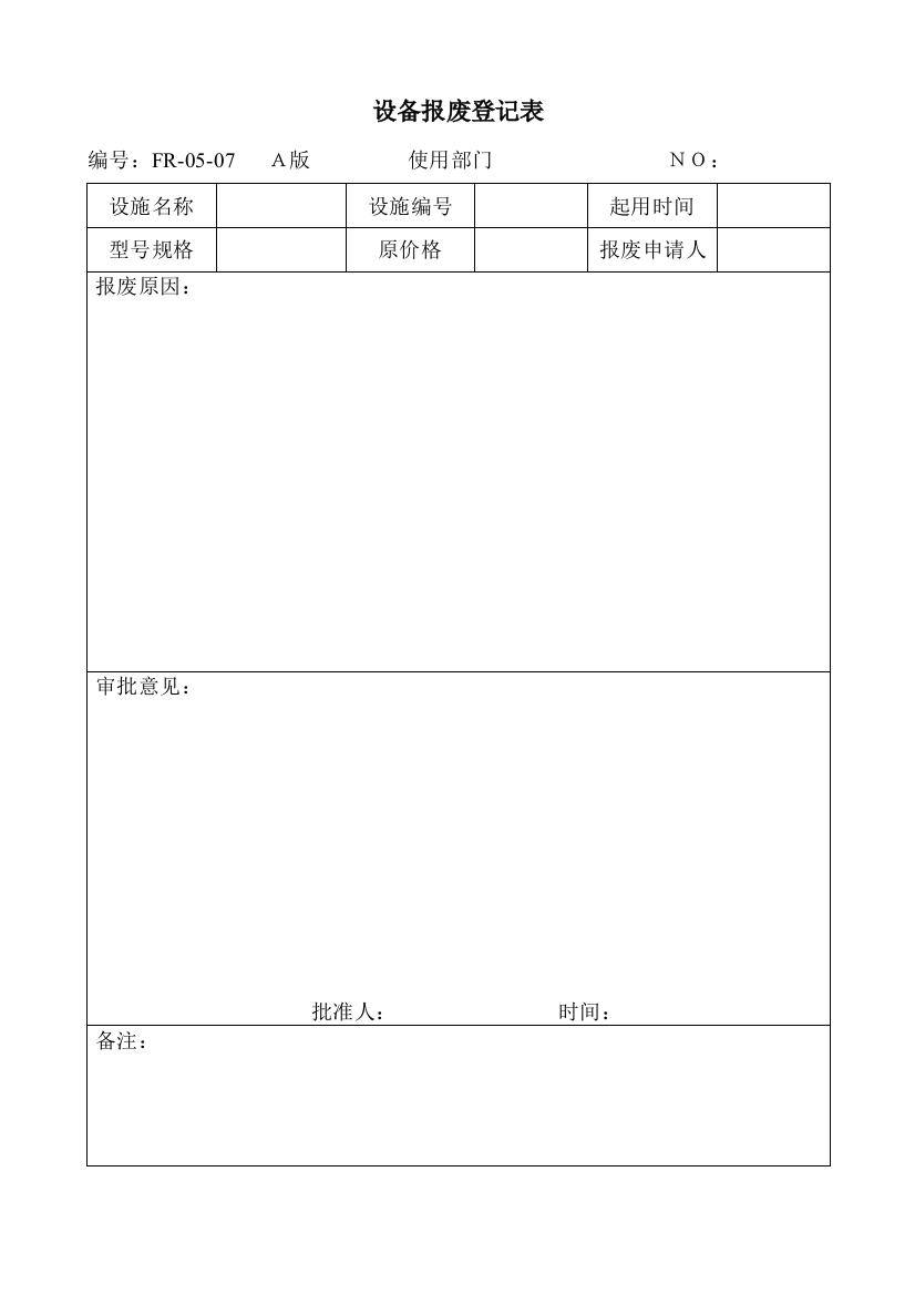 某模塑企业设备报废登记表