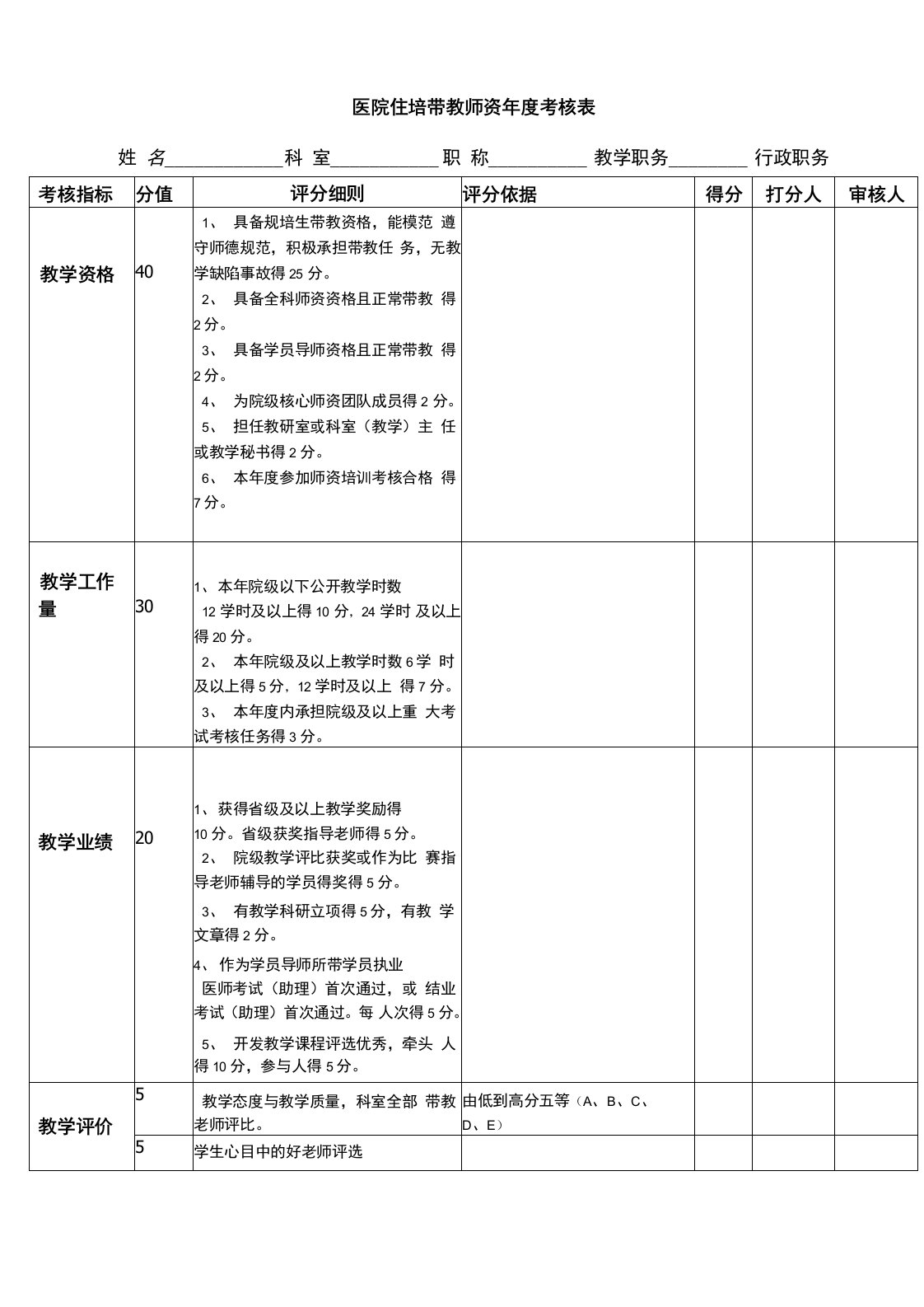 医院住培带教师资年度考核表