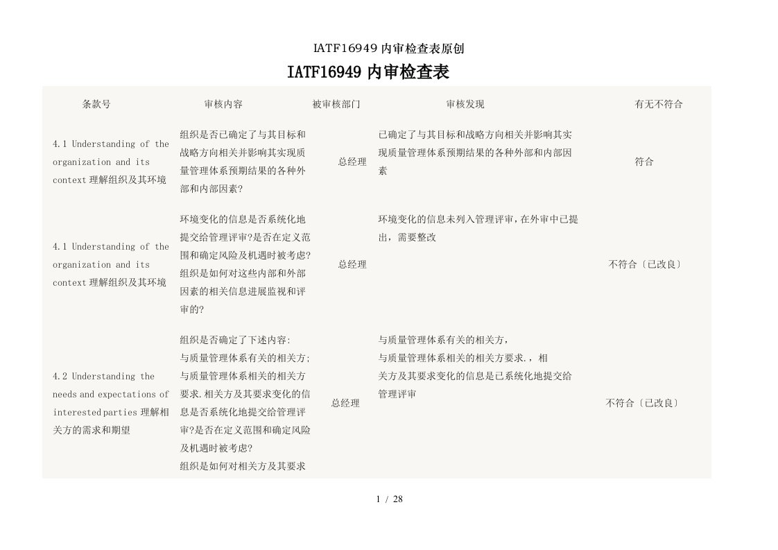 iatf16949内审检查表原创