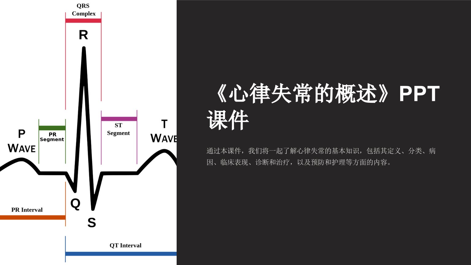 《心律失常的概述》课件