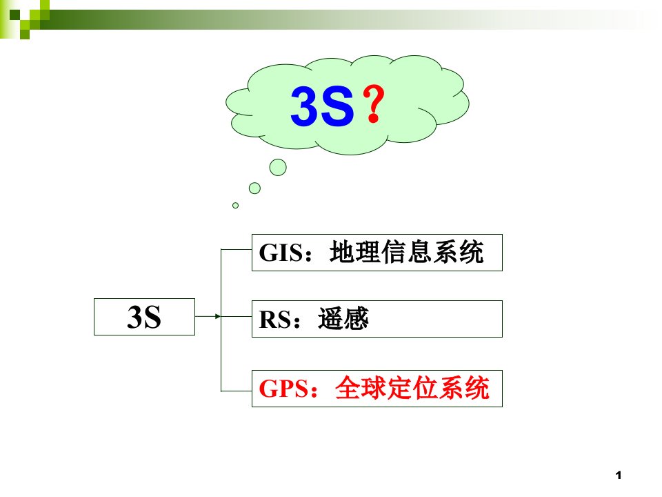 GPS数据采集与处理