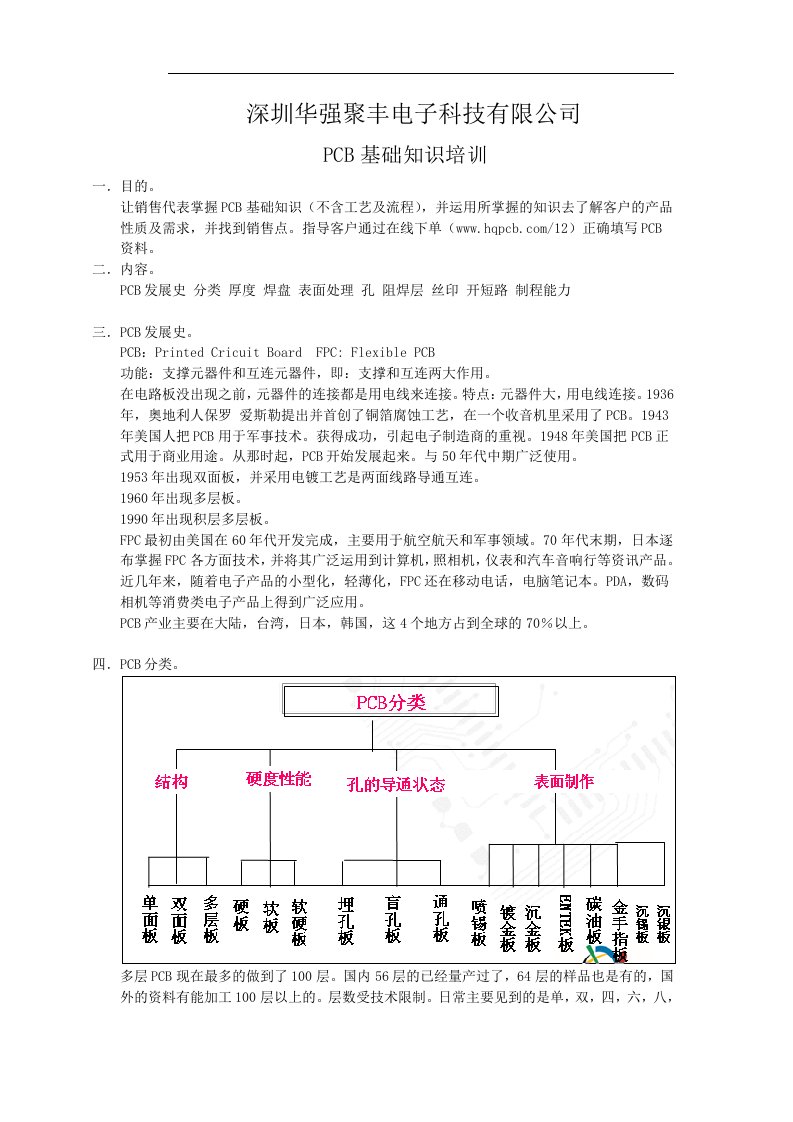 PCB销售人员基础培训