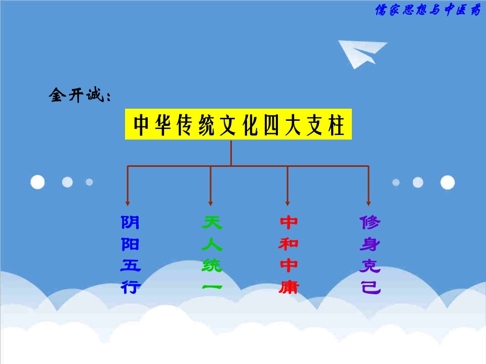 医疗行业-诸子百家思想与中医药的渊源探析