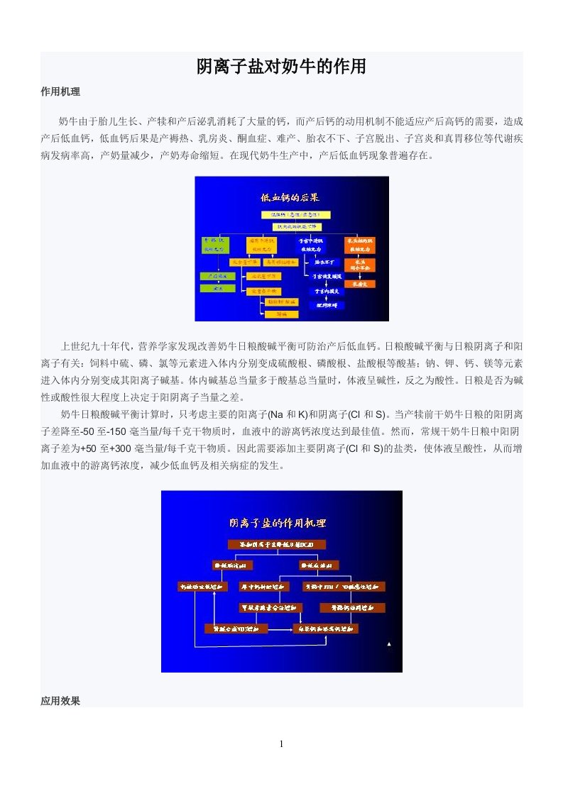 阴离子盐对奶牛作用