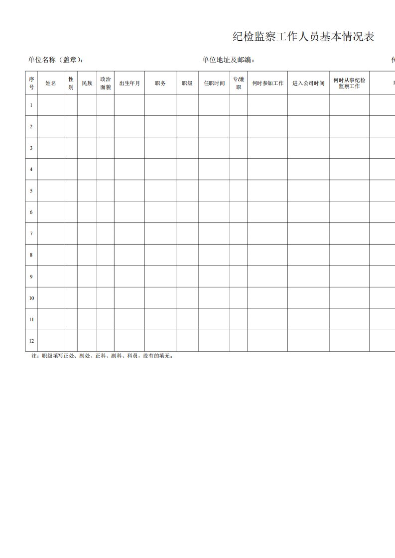 纪检监察工作人员基本情况表