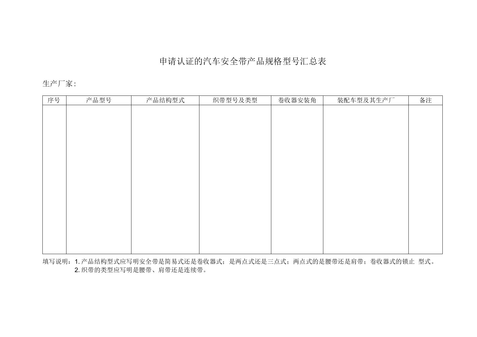 申请认证的汽车安全带产品规格型号汇总表