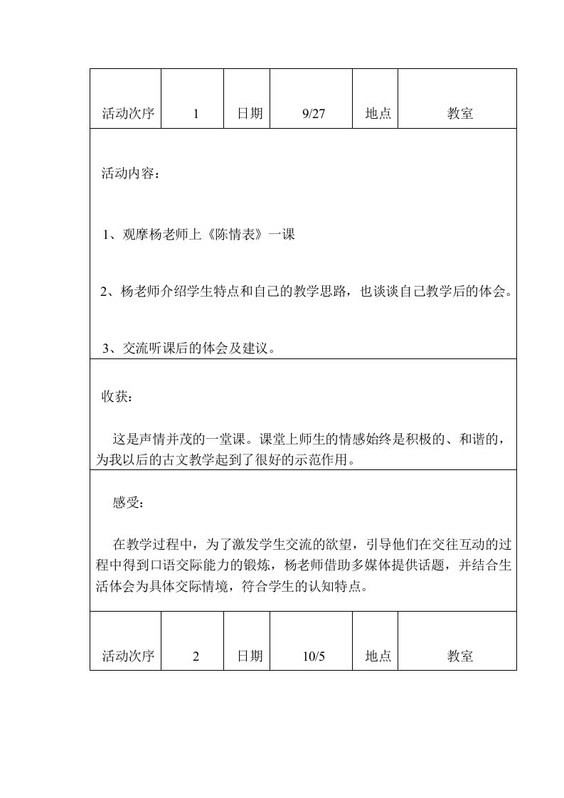 青蓝工程活动记录表