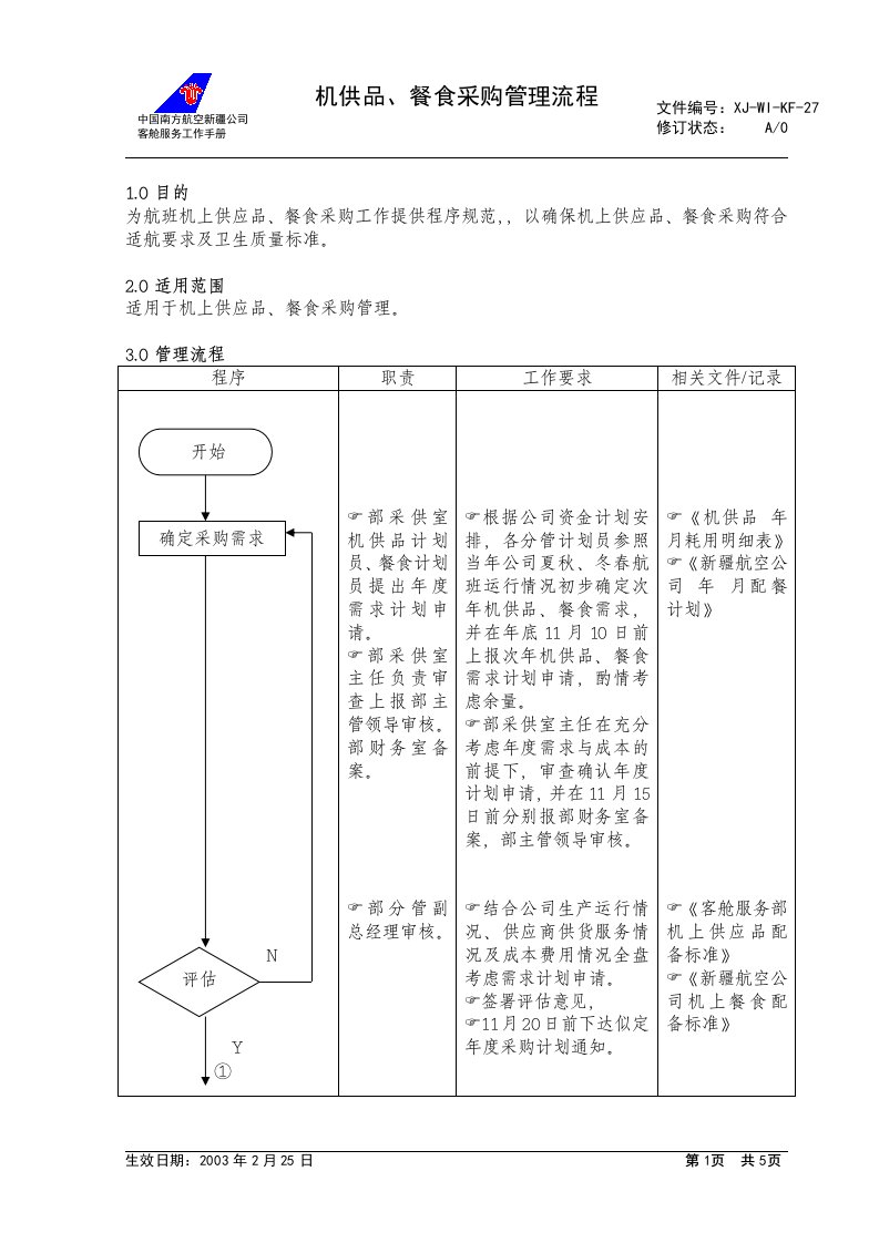 机供品、餐食采购管理流程