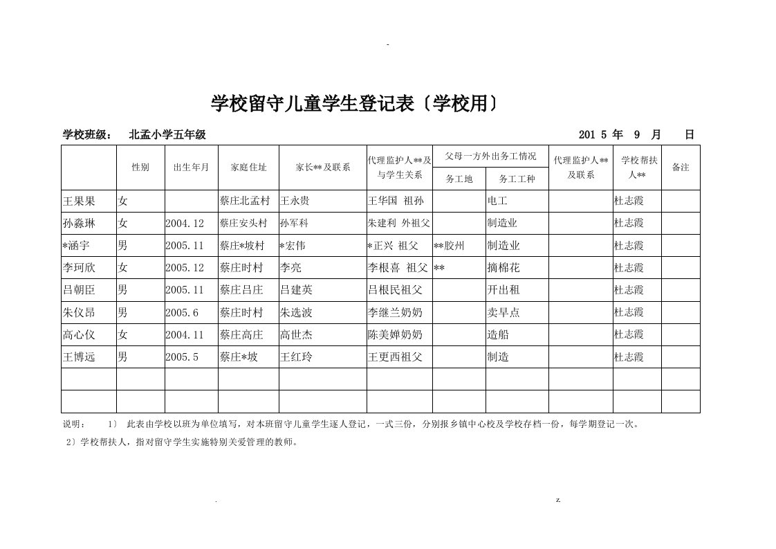 学校留守儿童学生登记表