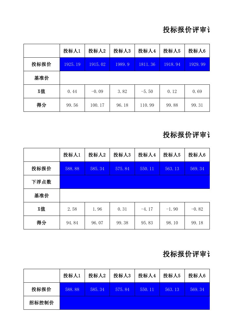 投标报价得分计算表(施工)