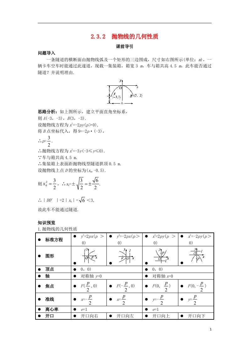 高中数学