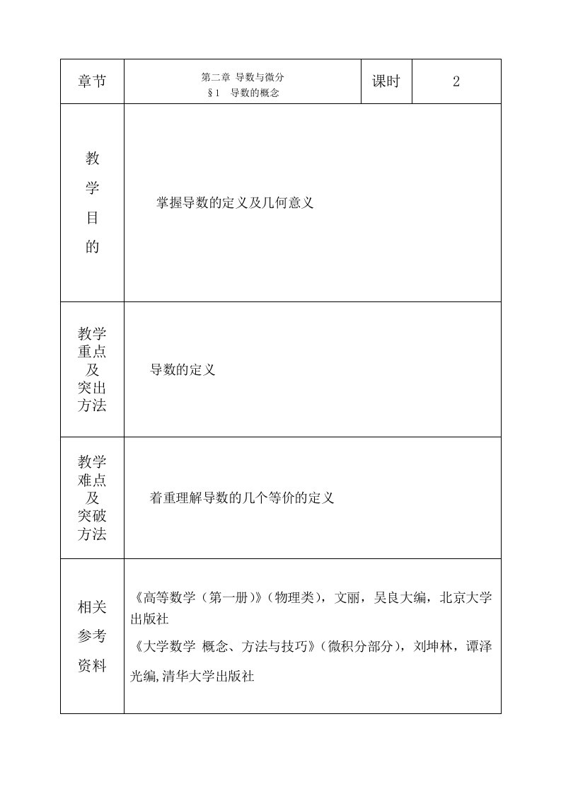 高等数学电子教案：第2章