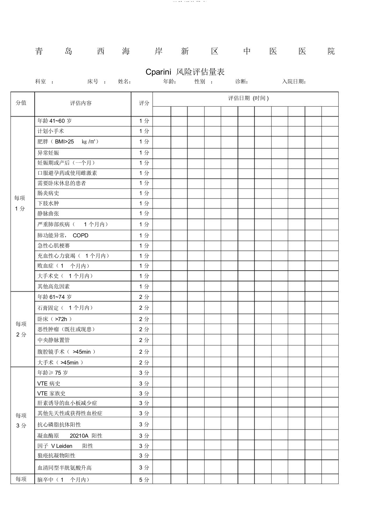 Caprini风险评估量表