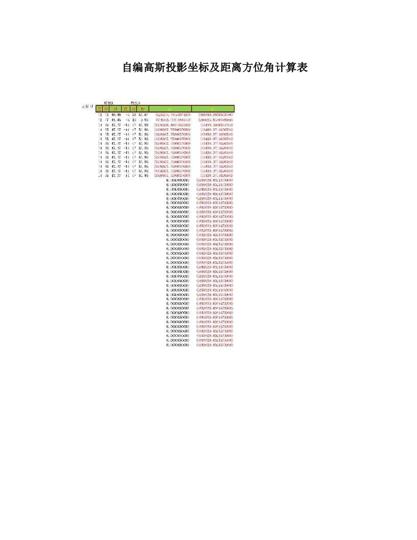 自编高斯投影坐标及距离方位角计算表