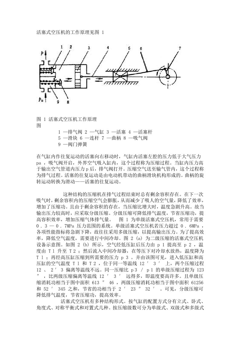 活塞式空压机的工作原理