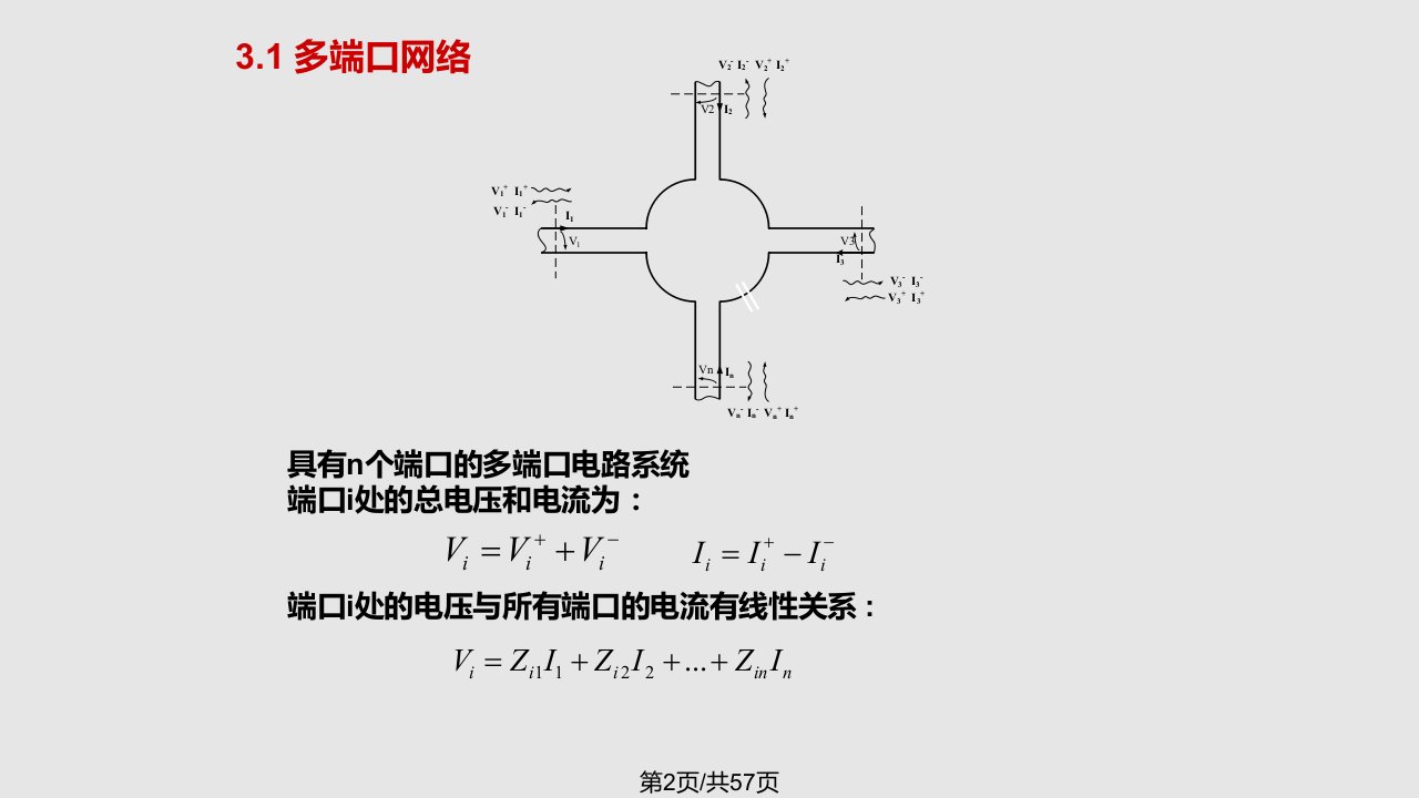 射频通信电路基础概要课件