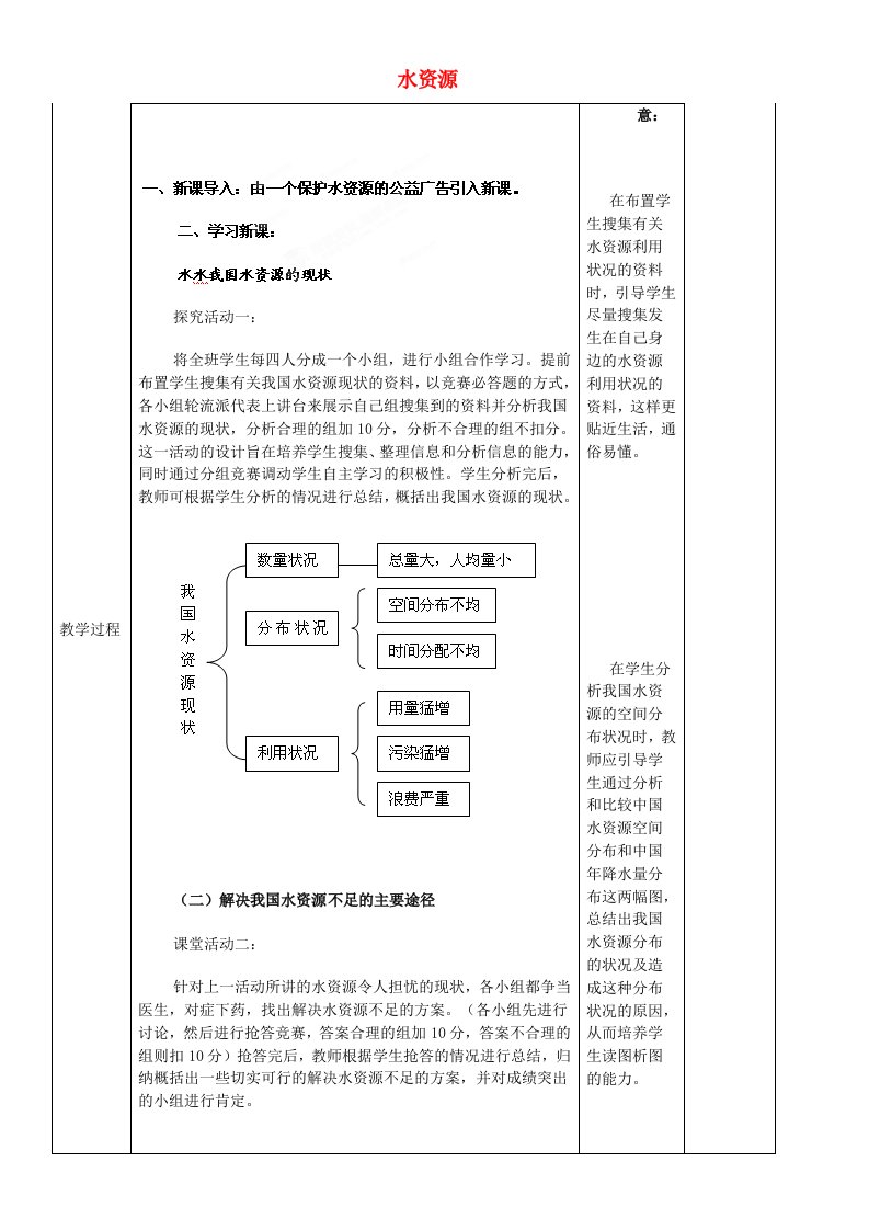 八年级地理上册