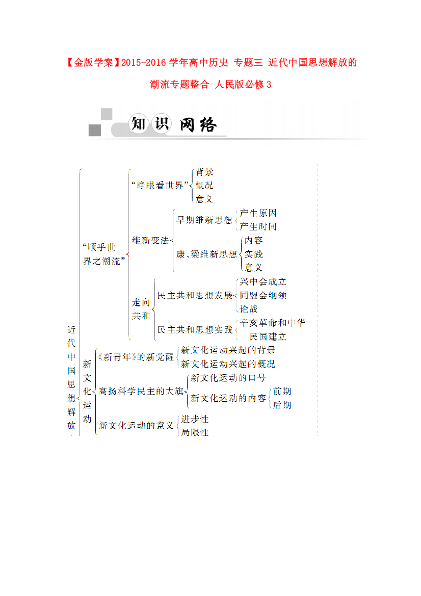 高中历史专题三近代中国思想解放的潮流专题整合人民版必修3