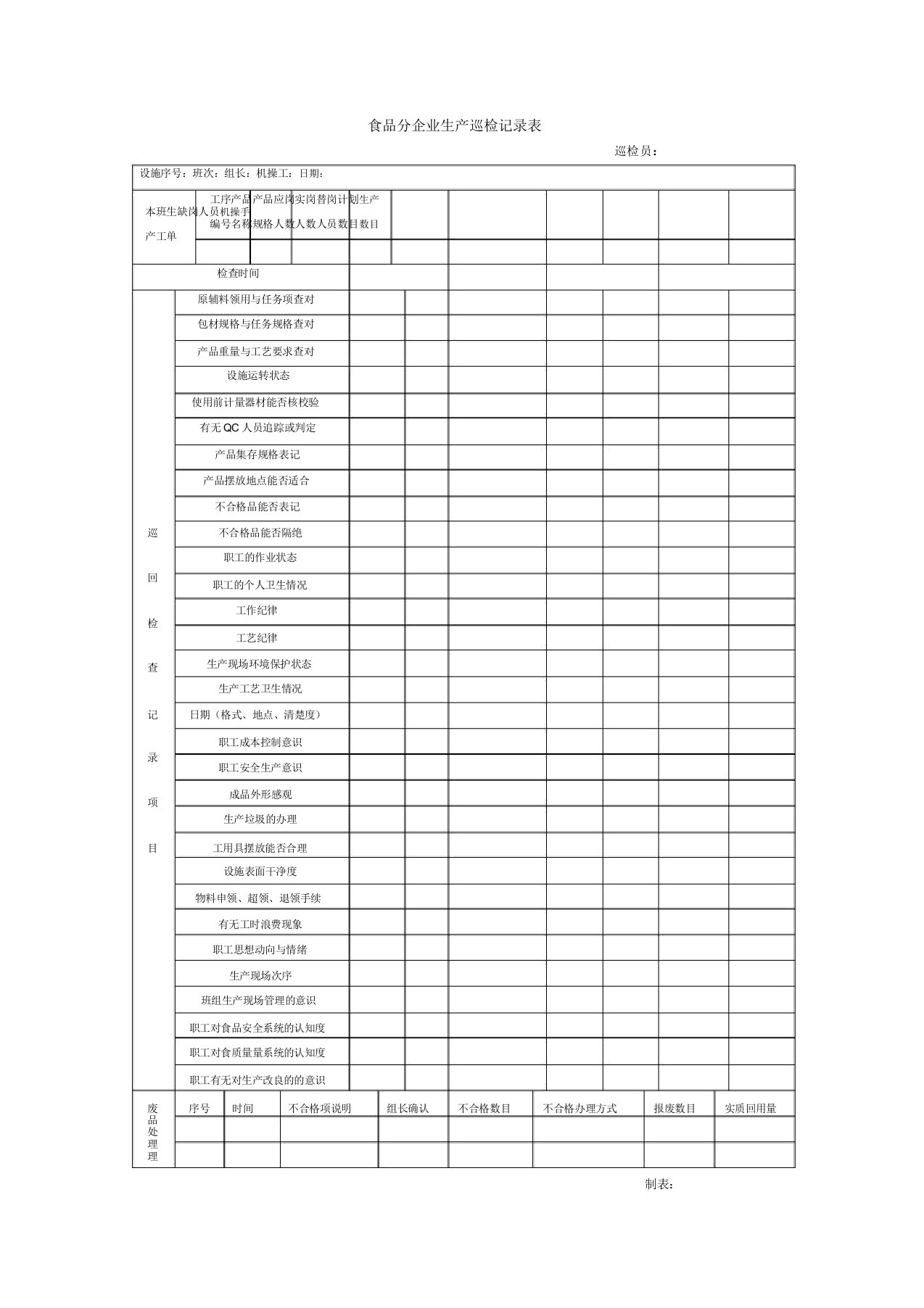 食品分公司生产巡检记录表