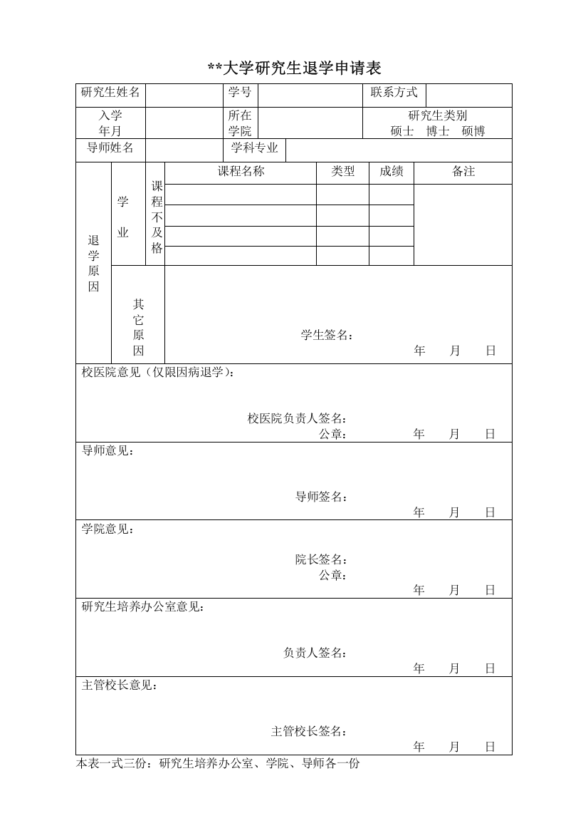 大学研究生退学申请表