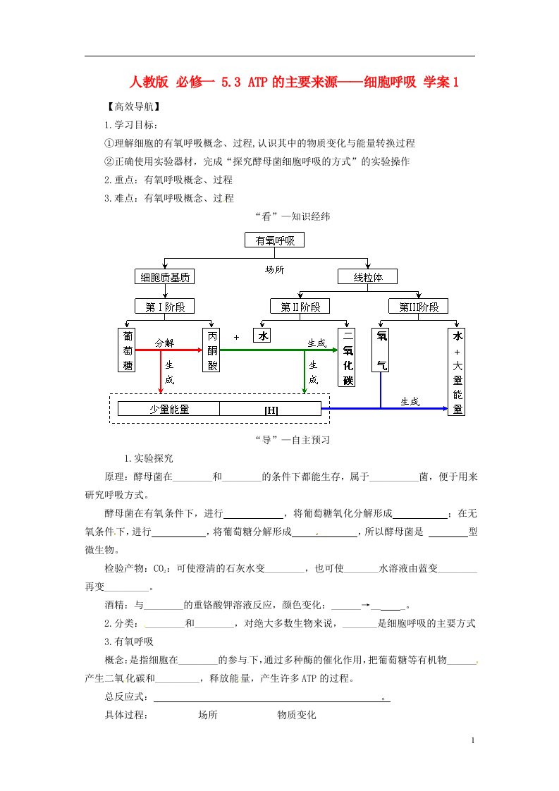 高中生物