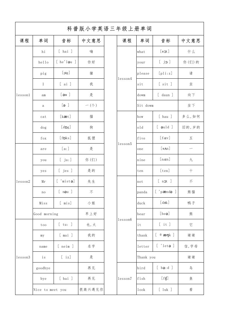 英语科普版三年级上下册单词