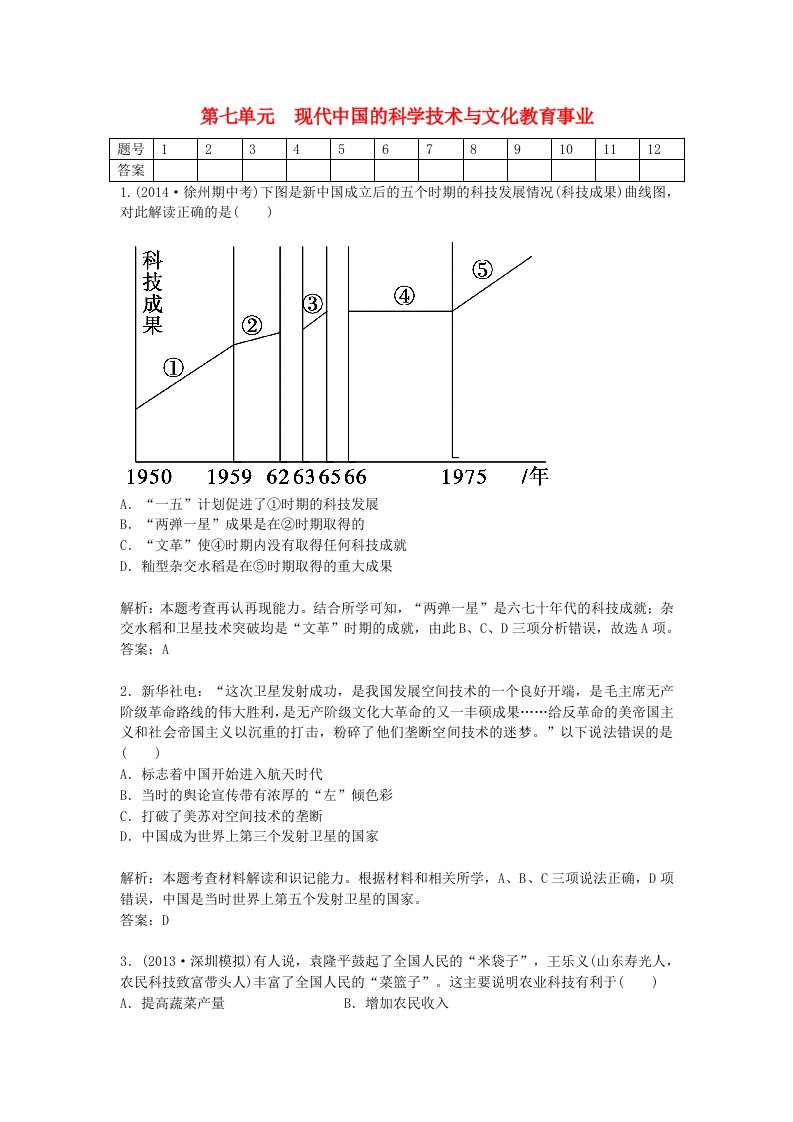 高考历史一轮复习