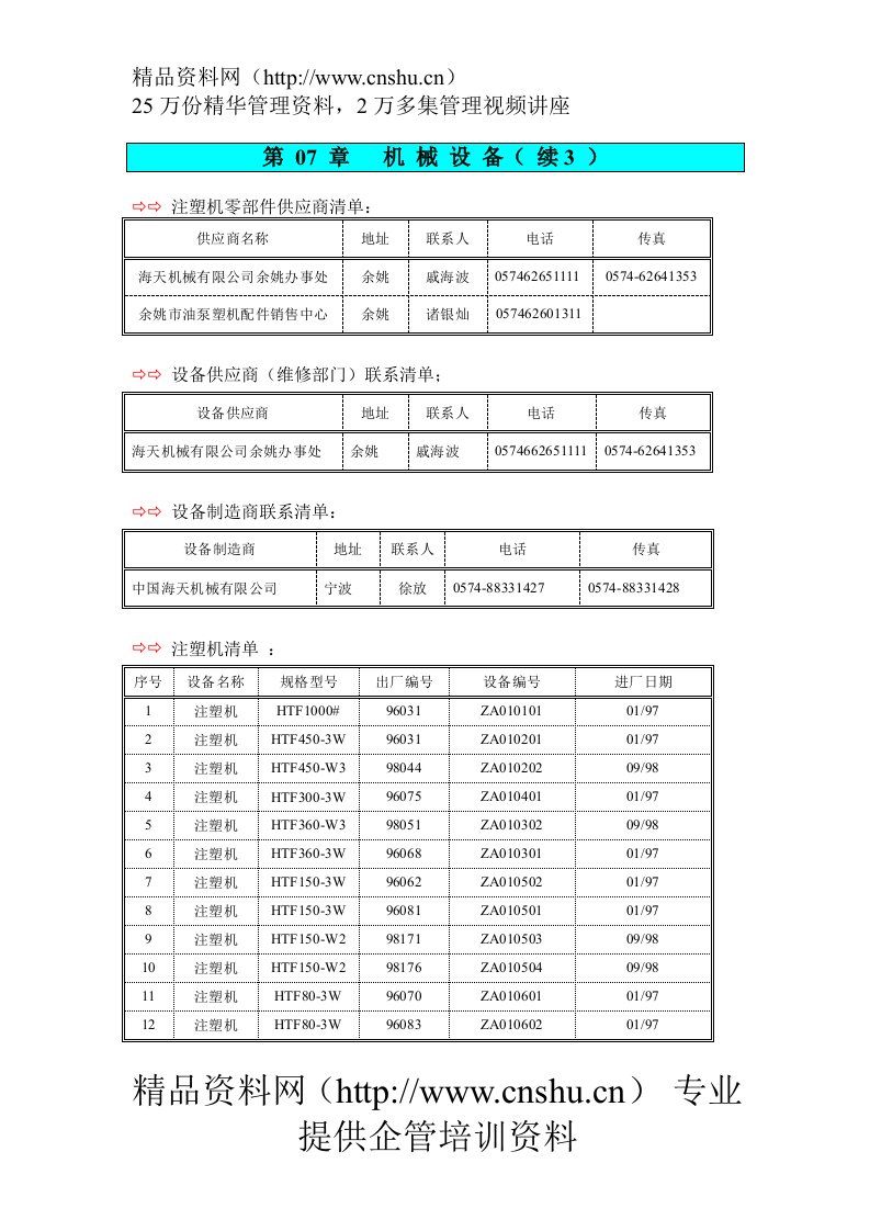 机械设备1(续3)