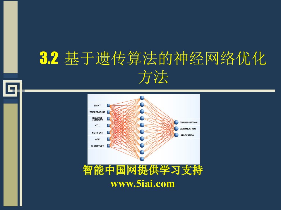 基于遗传算法的神经网络优化方法