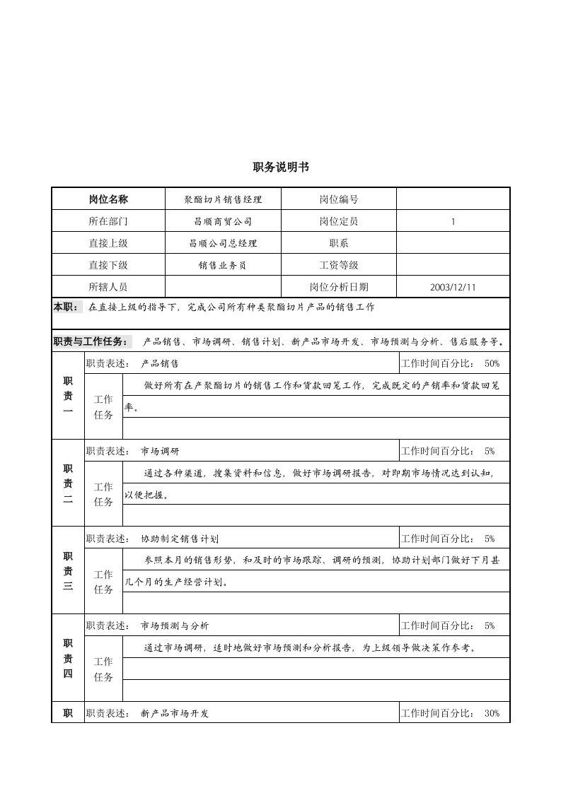 销售部岗位职责大全汇总2