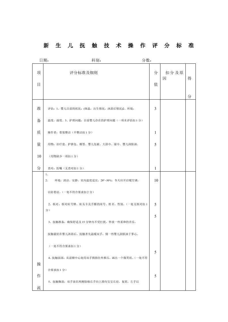 新生儿抚触技术操作评分标准