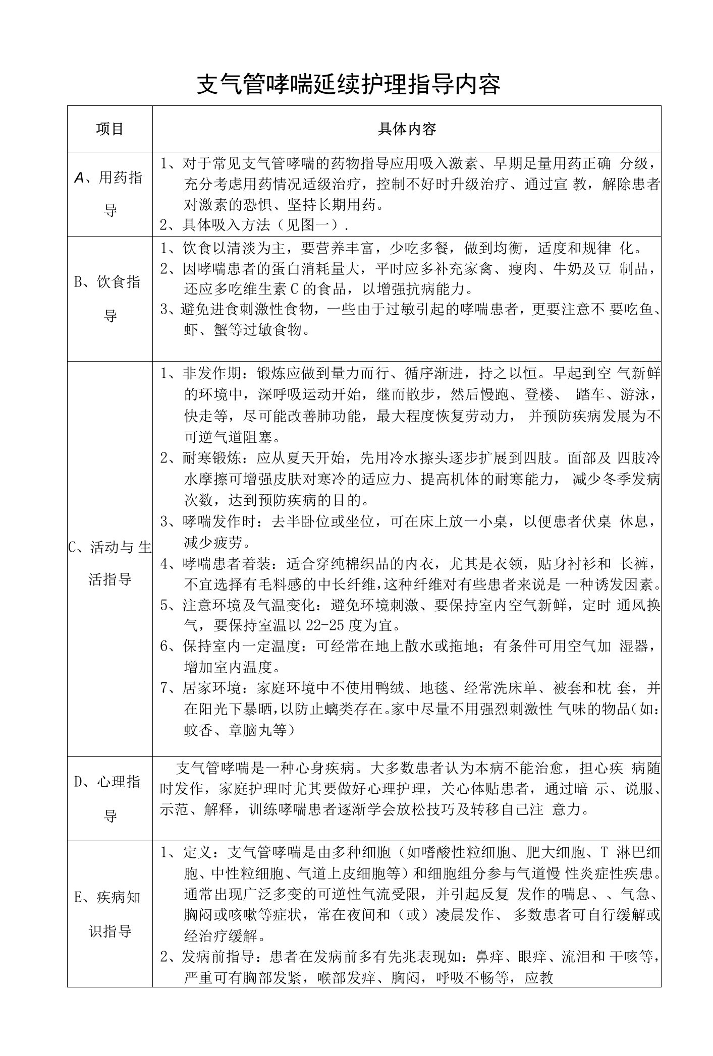 支气管哮喘延续护理