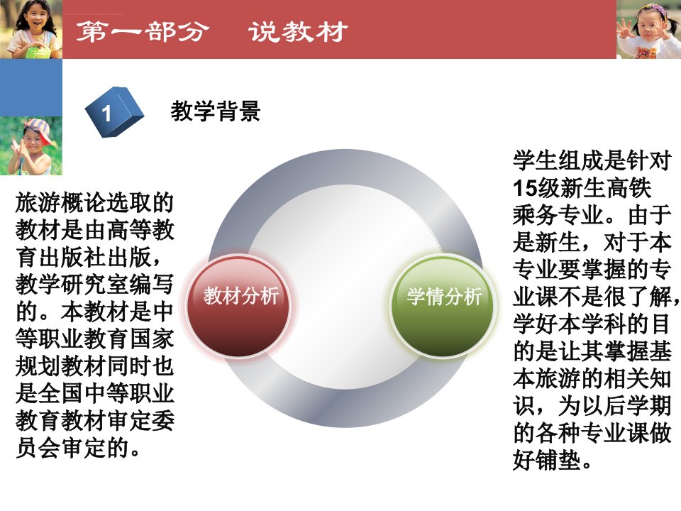 旅游概论说课ppt课件