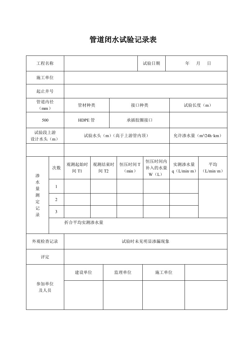 pvc管道闭水试验记录表