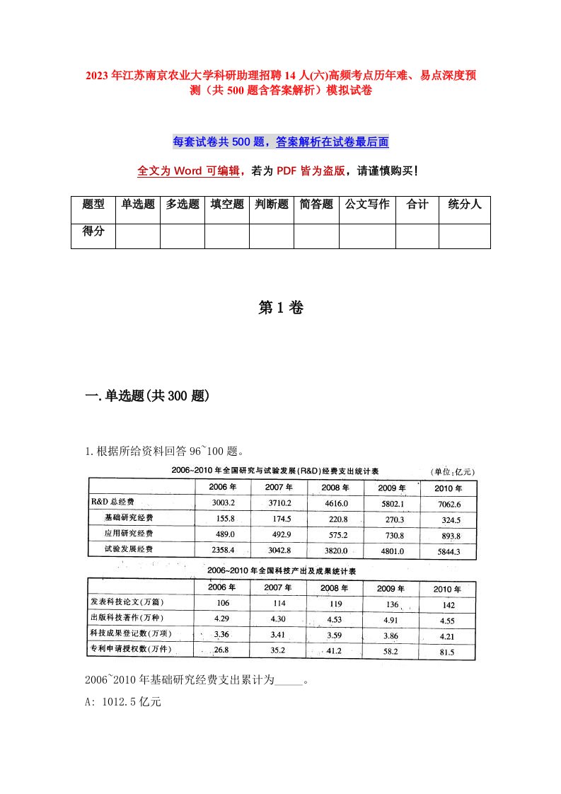 2023年江苏南京农业大学科研助理招聘14人六高频考点历年难易点深度预测共500题含答案解析模拟试卷