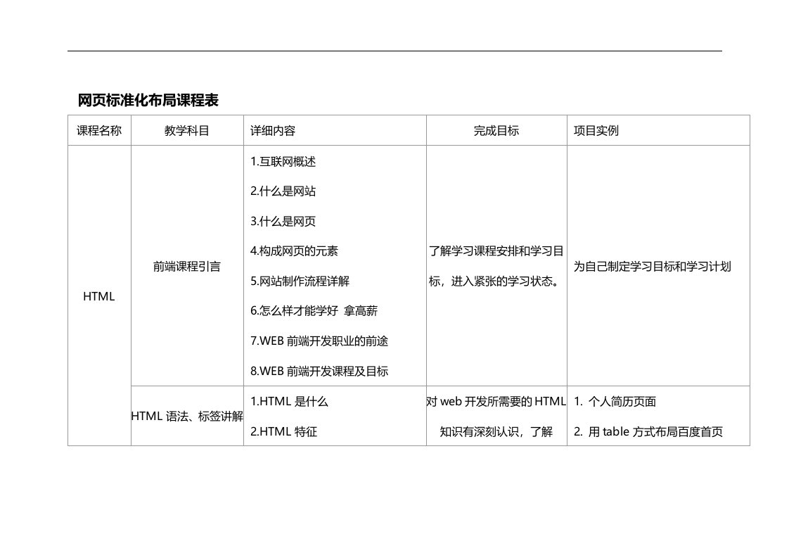 网页标准规范化布局课程表