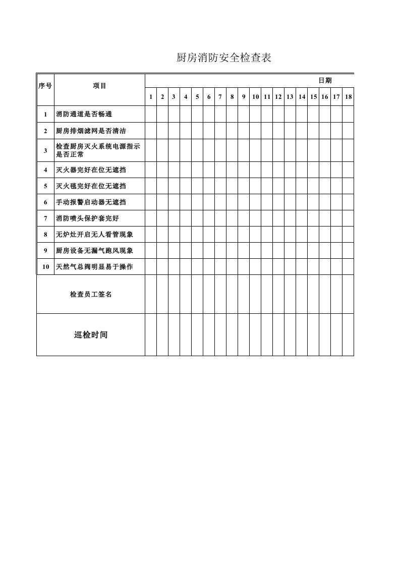 厨房消防安全检查表